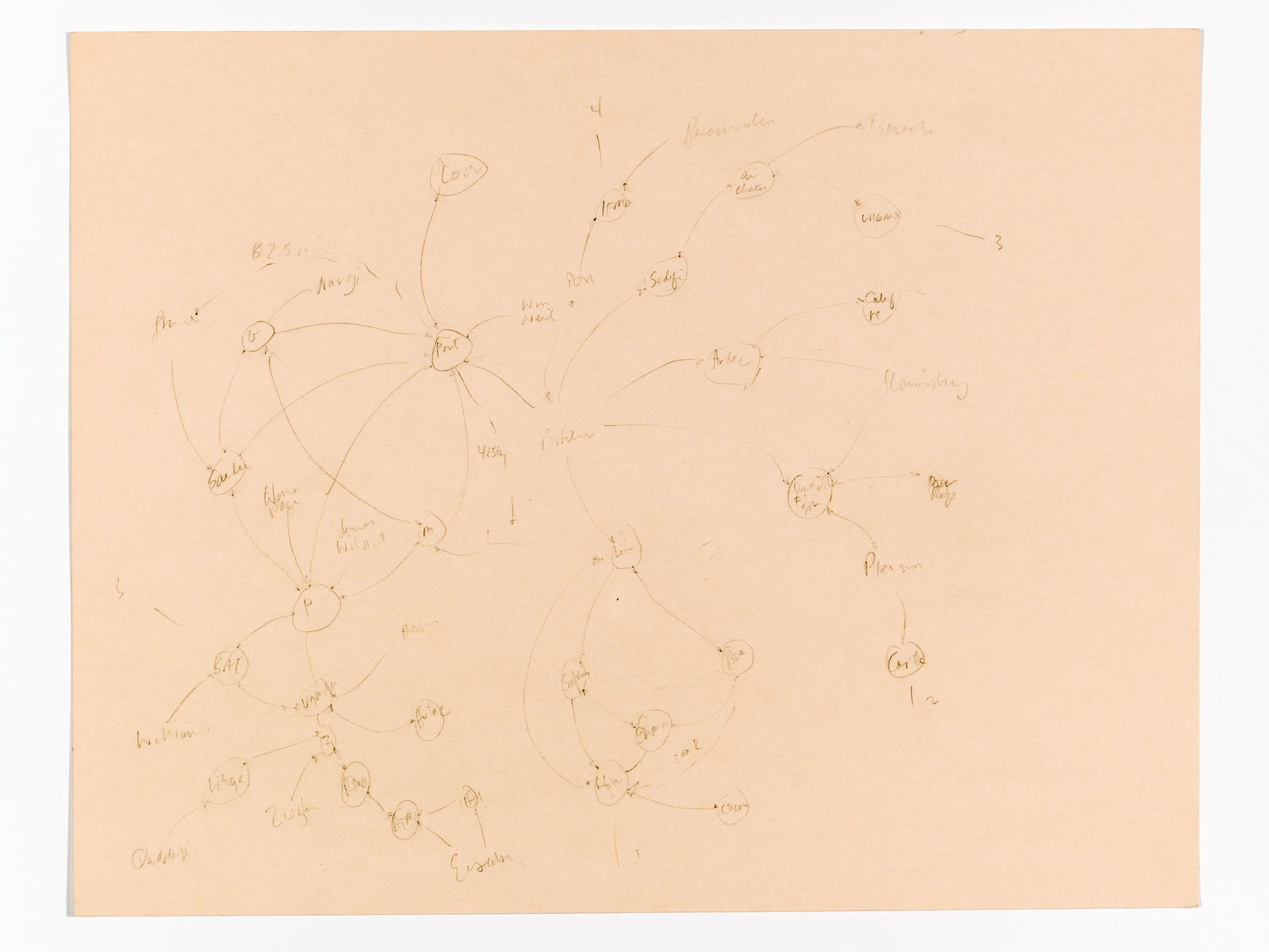 Mark Lombardi, Untitled (port), c. 1999