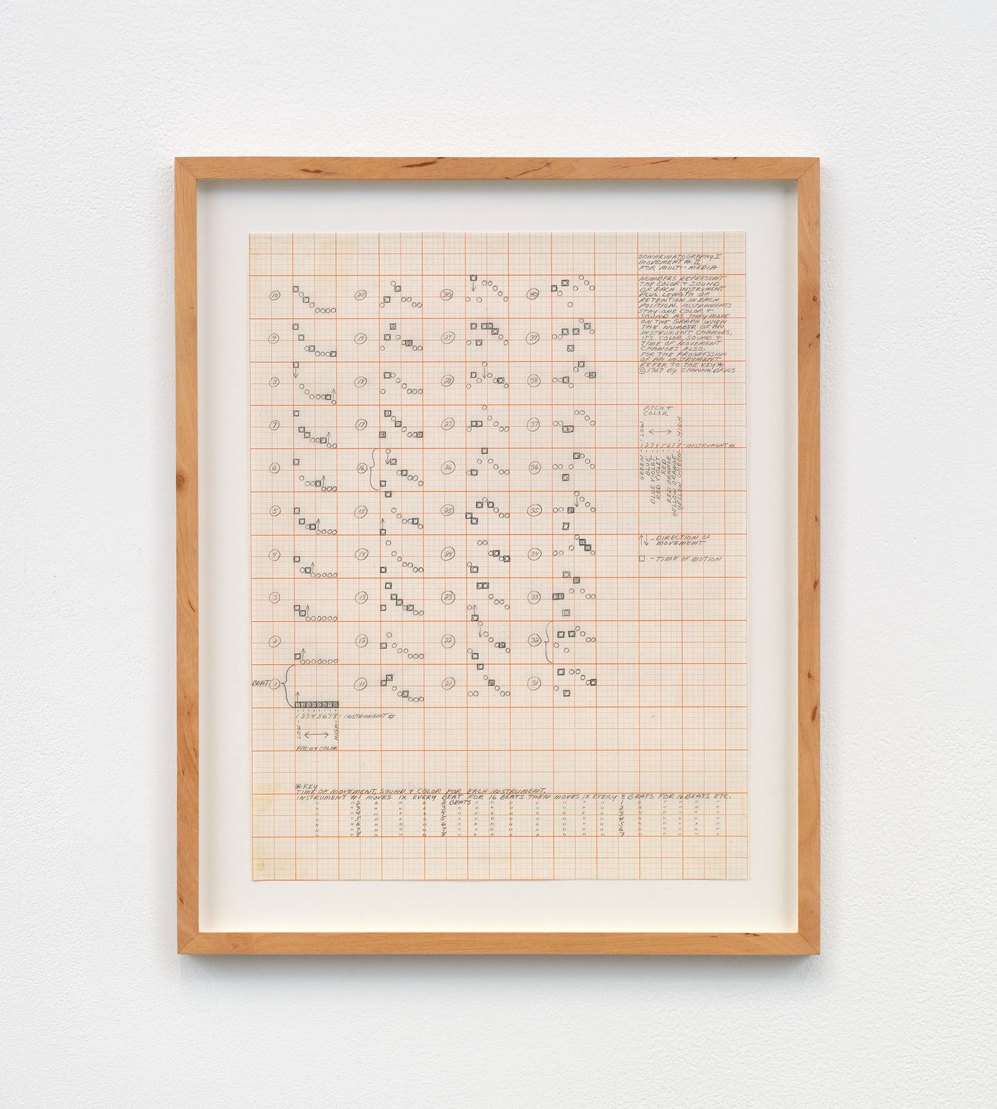 Channa Horwitz, Sonakinatography 1, Movement #ll for Multi-Media, 1968
