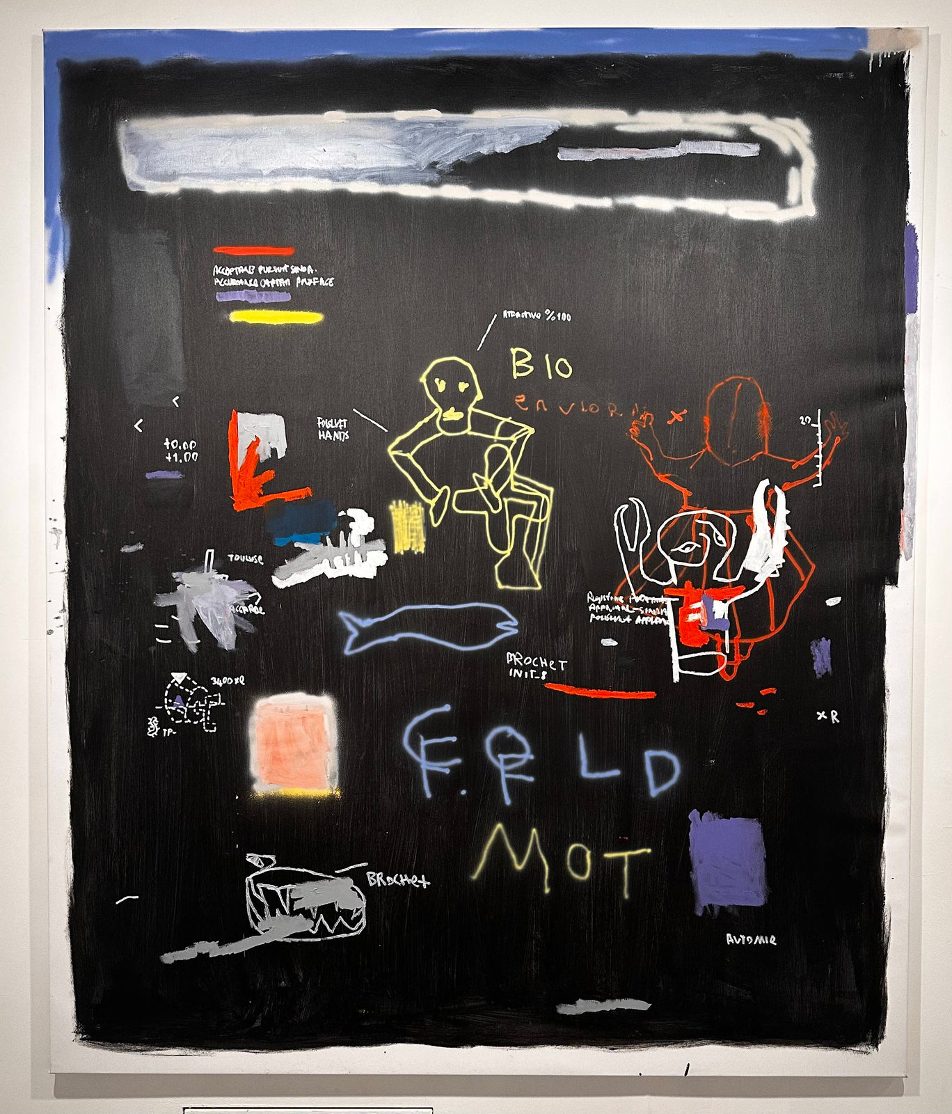 Eser Gündüz, BioEnvironment, 2023