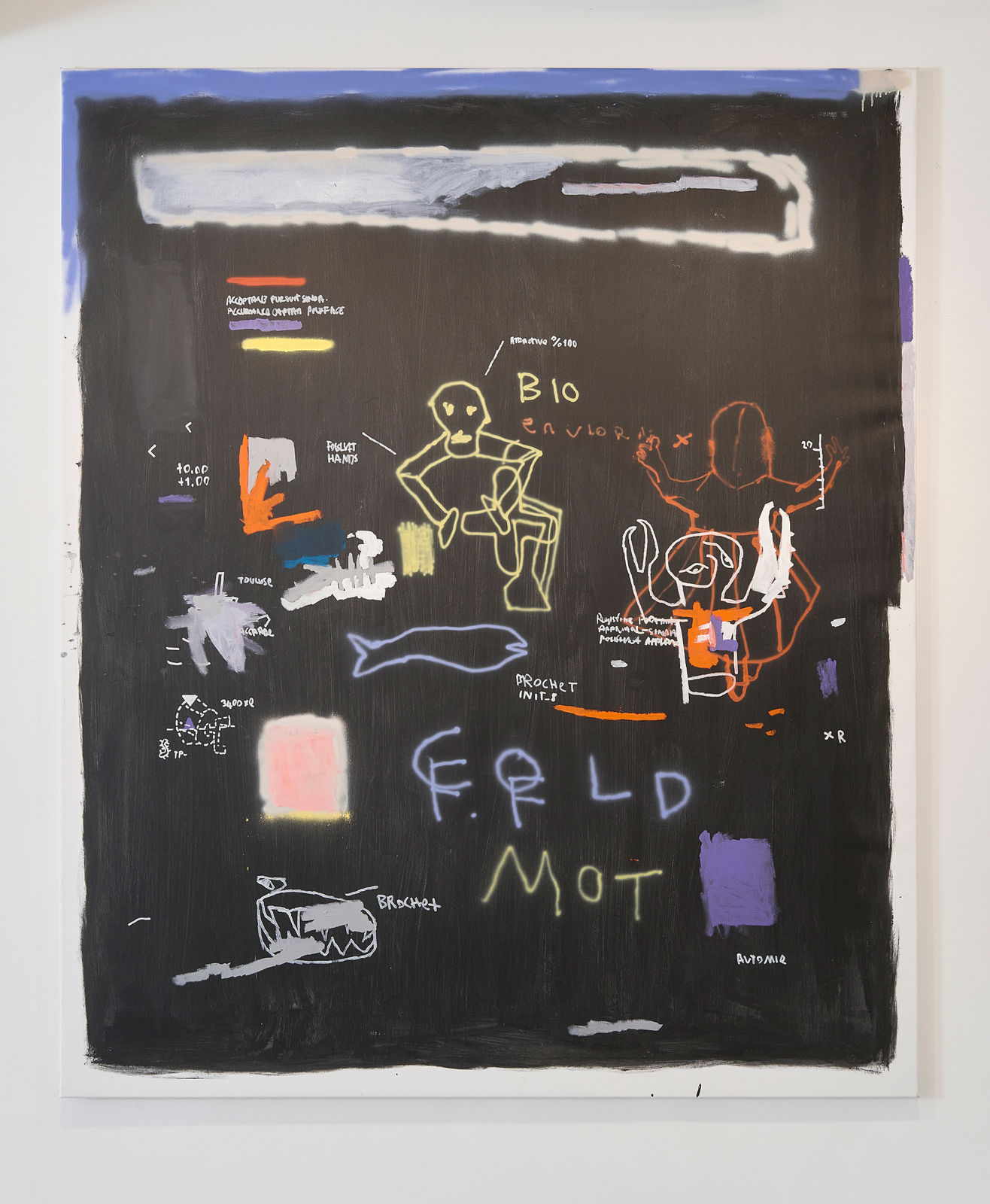 Eser Gündüz, BioEnvironment, 2023