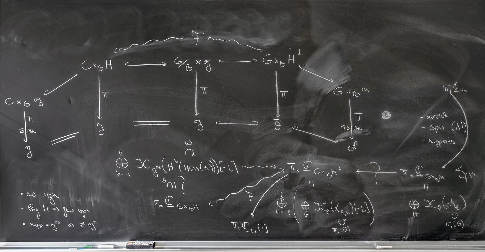 Jessica Wynne, Ana Balibanu, Harvard University, 2024