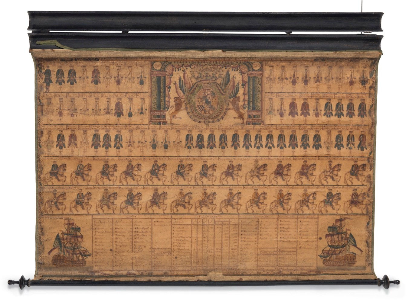 [Spanish military forces drawing] [Charles III (1716-1788), King of Spain], 'Real plan del exercito de S. M. Co. Carlos Tercero en l'año de M.DCC.LXVIII [Manuscript schema of the armed forces of Charles III], 1768. Madrid.