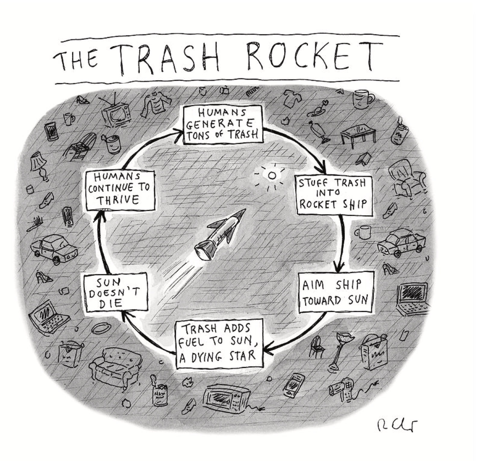 Roz Chast, The Trash Rocket, 2020 Jan .21