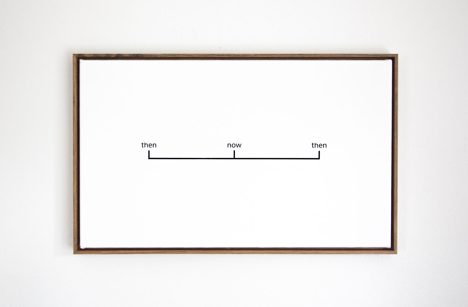 Sigurður Atli Sigurðsson, Now & then, 2020