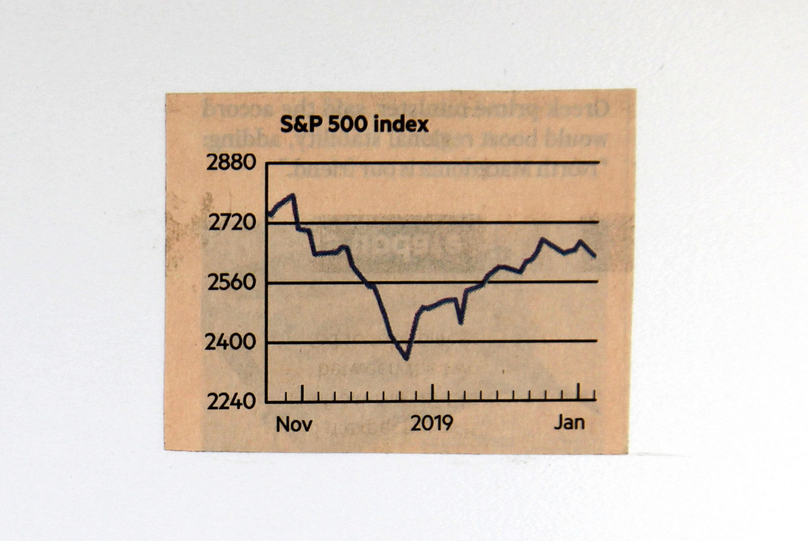 Olivier PETITEAU, S&P 500 index, 2019
