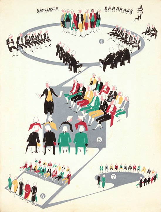 Philip Pearlstein, Untitled (Framers on the Constitution 2), 1940s