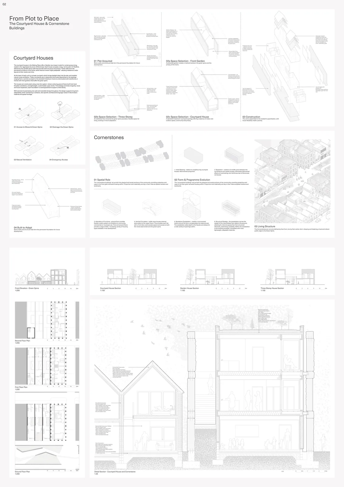 Toby Alexander Ross, Making Place: From Plot to Place, 2025