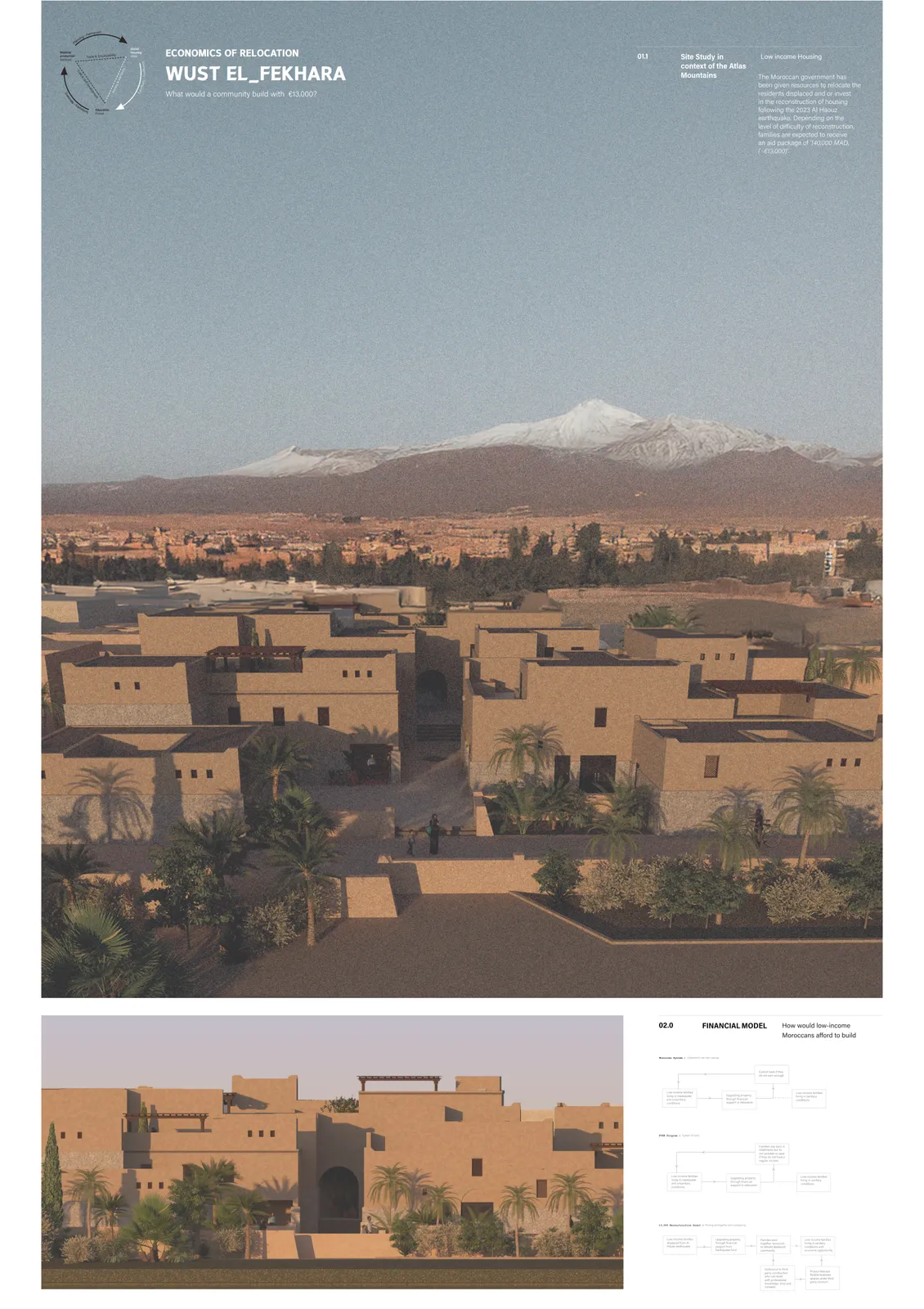 Maya Barnes, Economics of Relocation, 2025