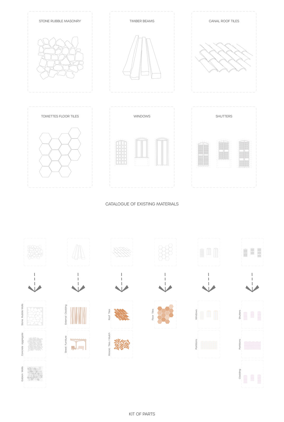 Emily Morgan, Catalogue of Existing Materials and Kit of Parts for New Buildings, 2024