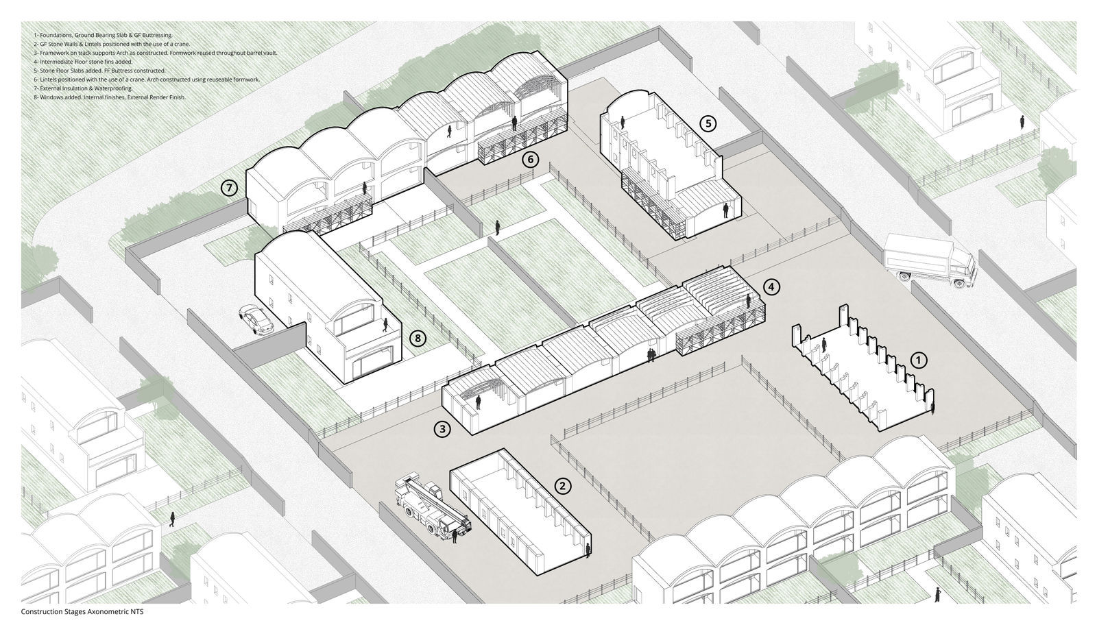 Laura Sutherland, Construction Process, 2024