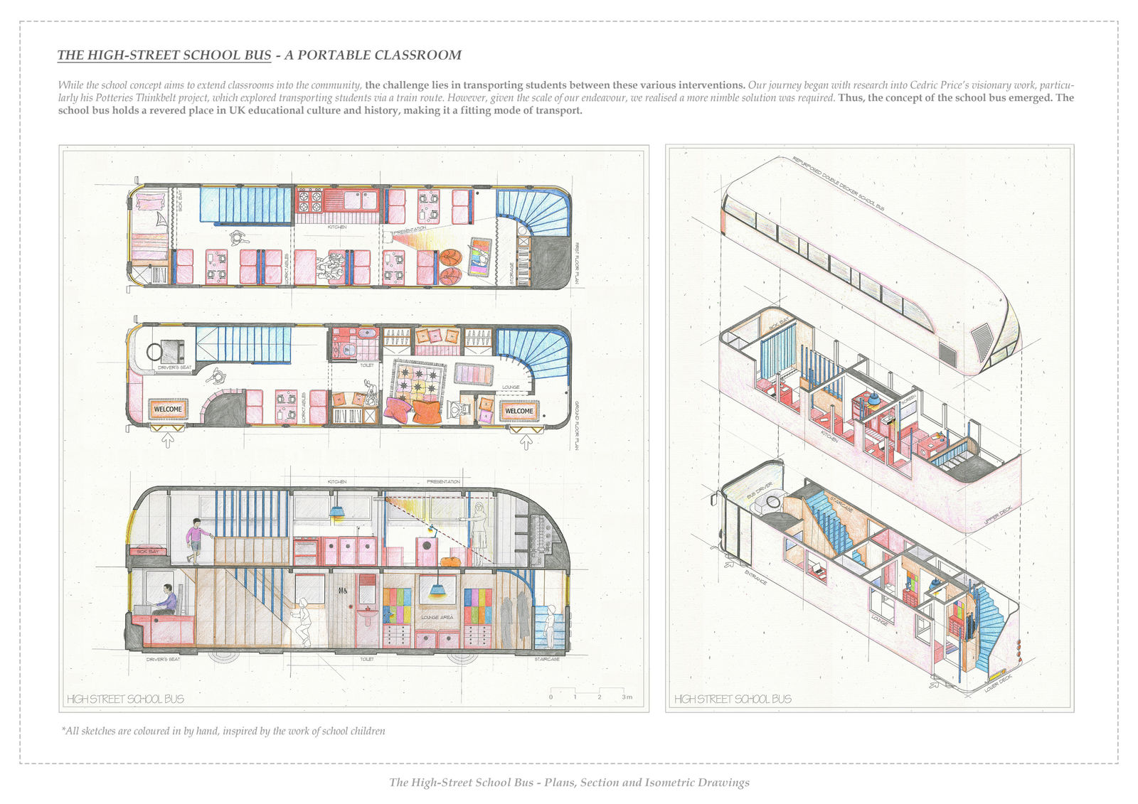 Jakob Young, The High-Street School Bus – A Portable Classroom, 2024