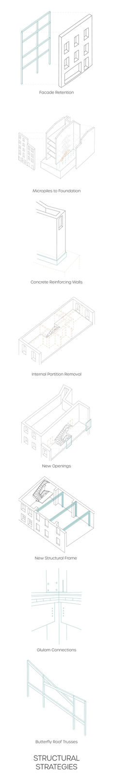 Emily Morgan, Structural Strategies, 2024