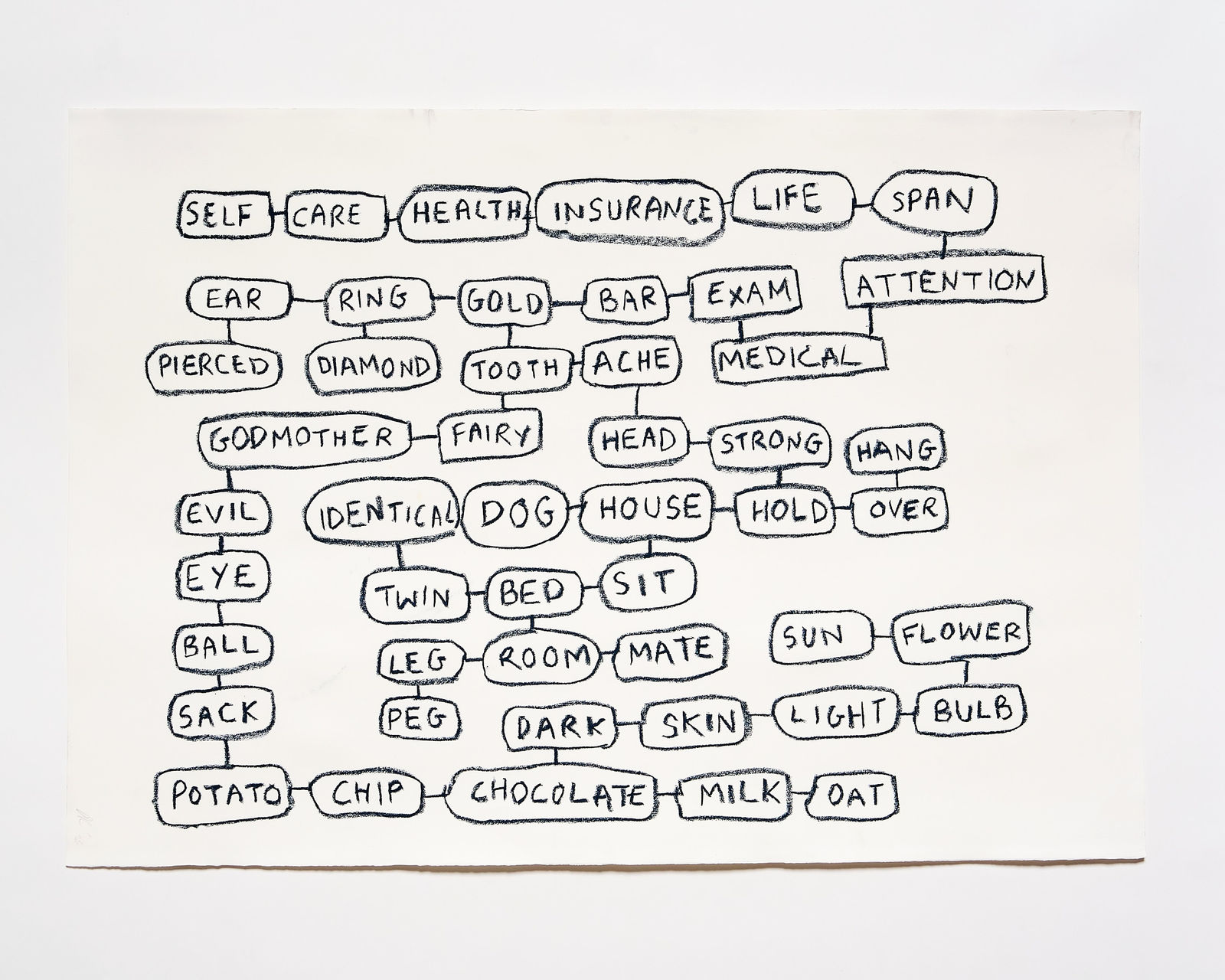 Orfeo Tagiuri, Self care health, 2025