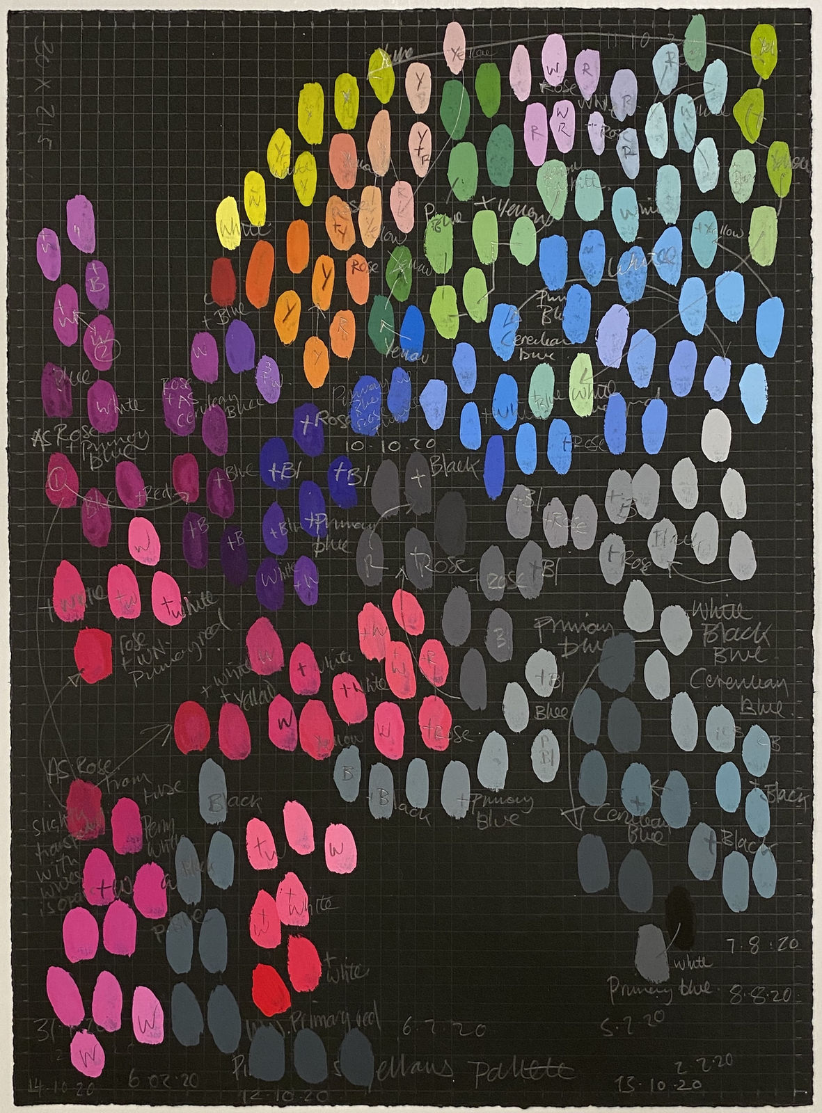 Anna FInlayson, Palette 2, 2020