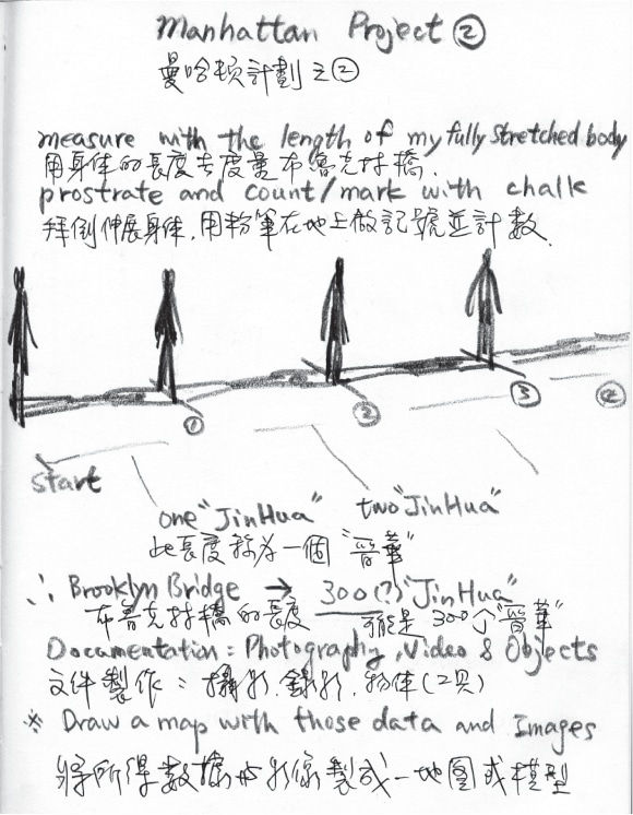 Shi Jin-Hua, Brooklyn Bridge Project, 2004 project