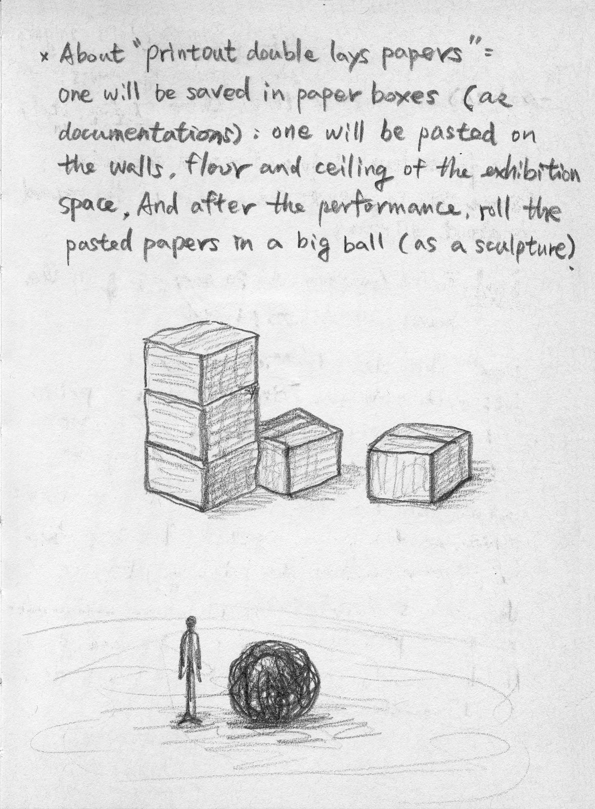 Shi Jin-Hua, Being Level, 1983-2024