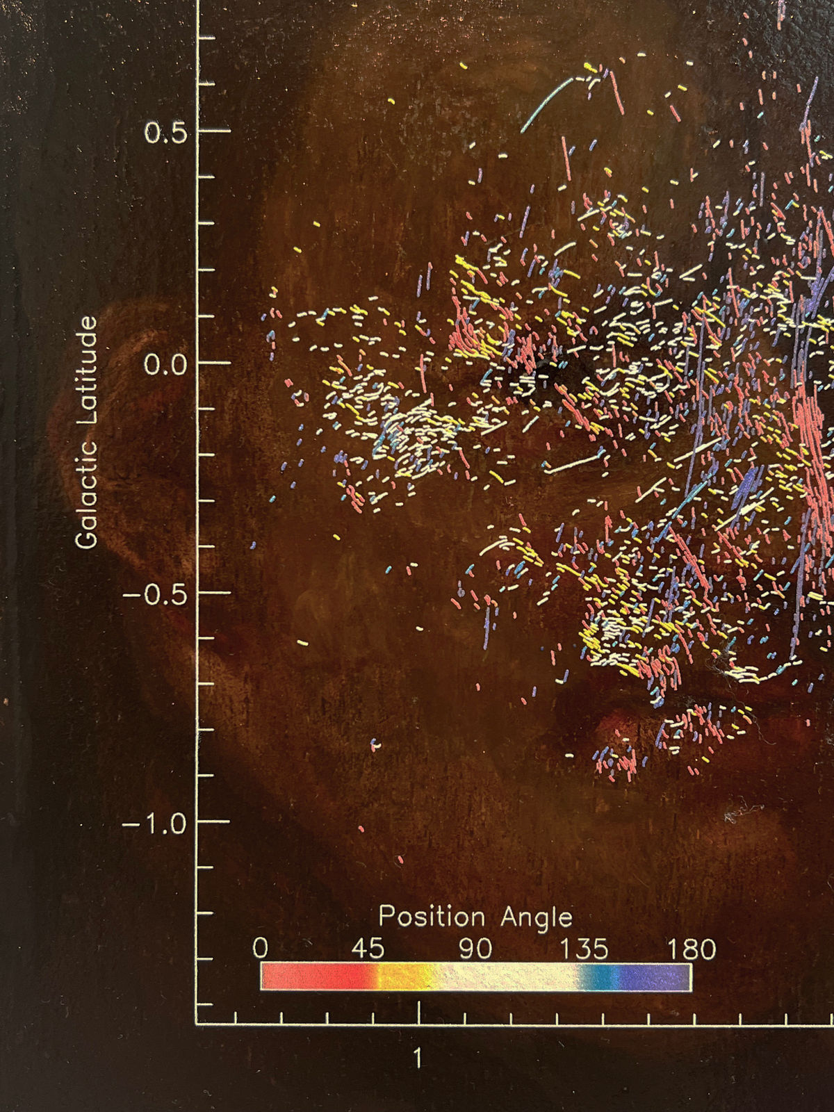 Paul Stephenson, Still Life of the Universe