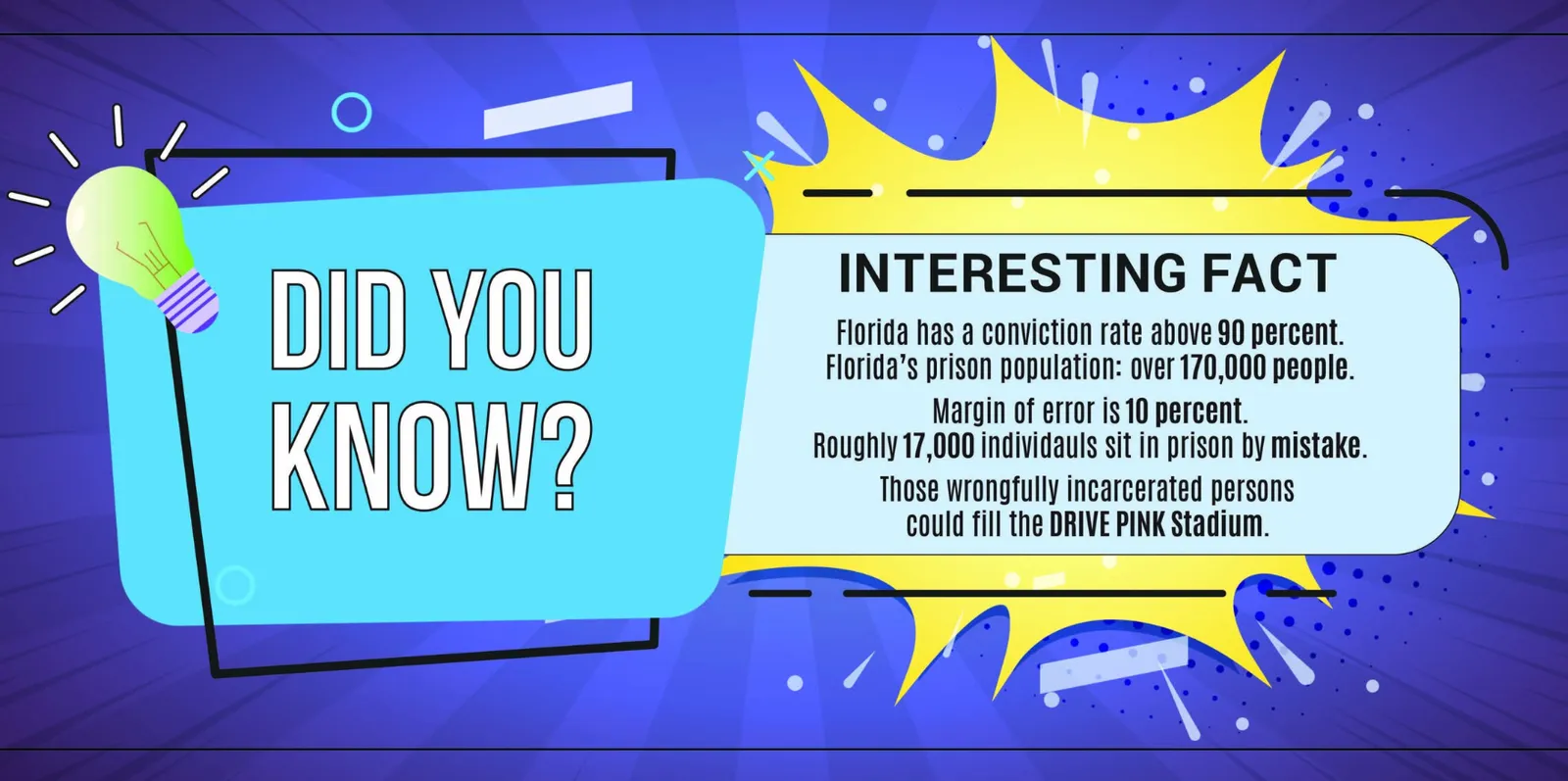 Image of 8x5 Campaign