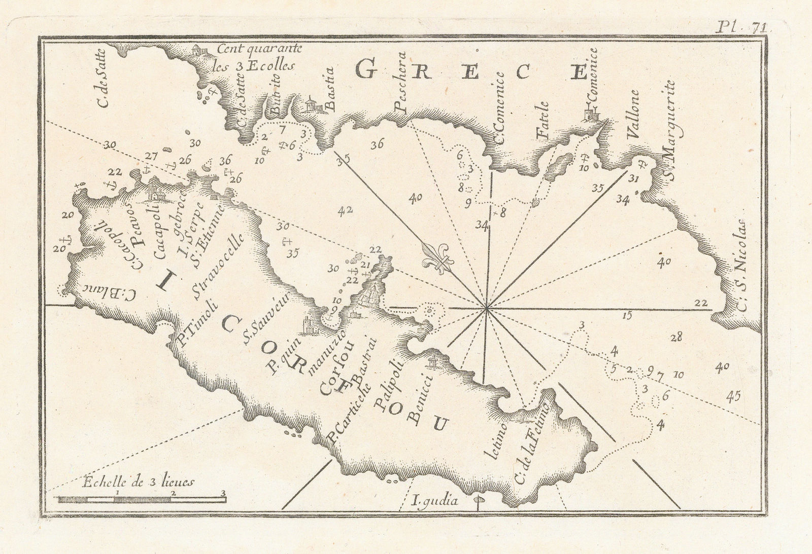 Joseph Roux, Corfu, 1764