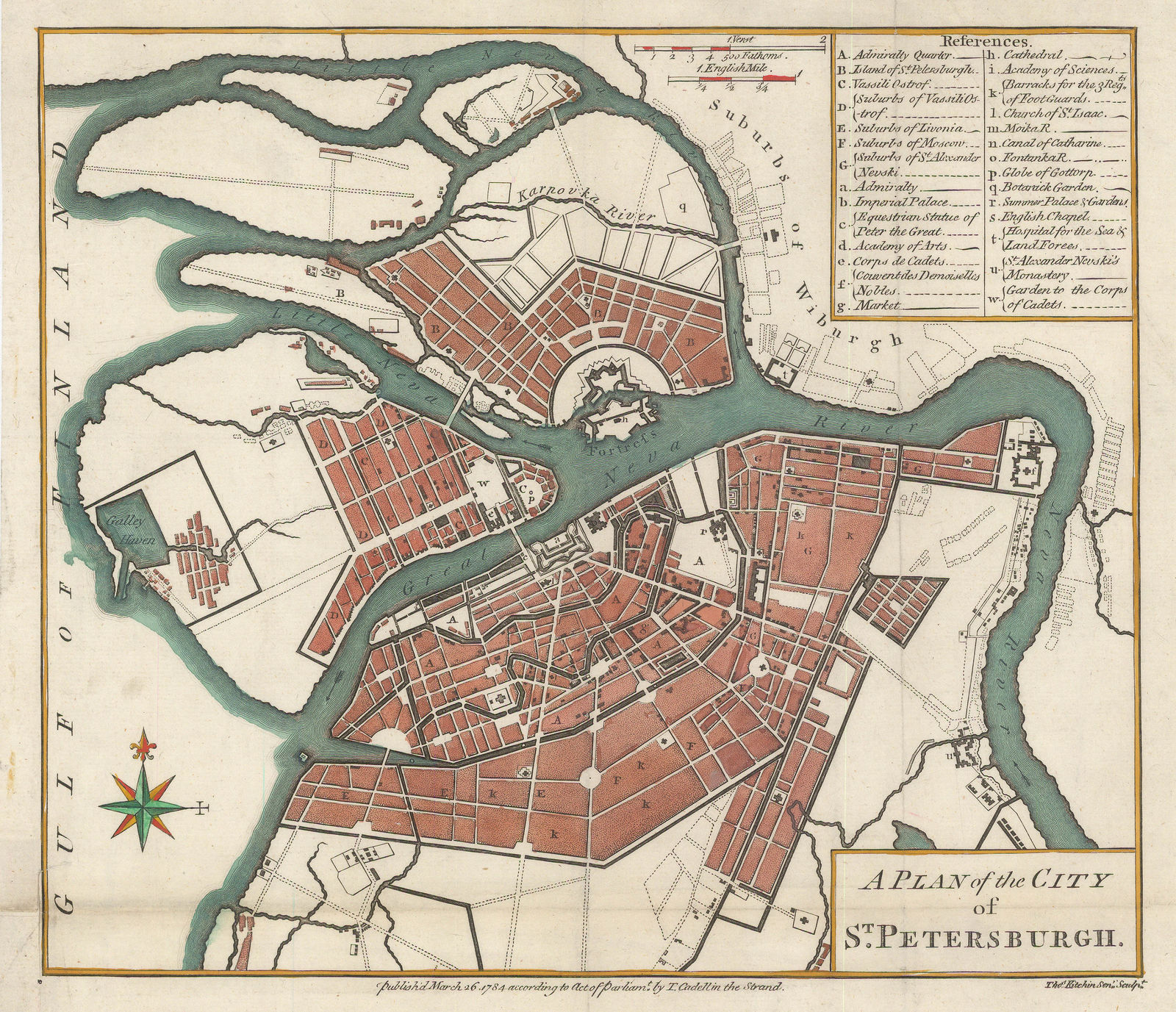 Thomas Kitchin, Plan of St. Petersburg, 1784