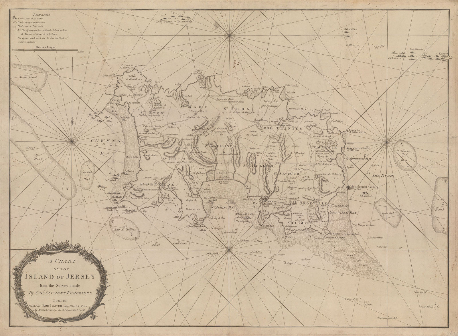 Robert Sayer, A Chart of the Island of Jersey, 1786