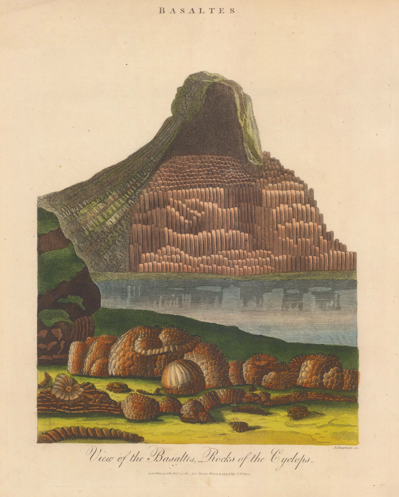 John Wilkes, Italy - Sicily, Mineralogy, 1810