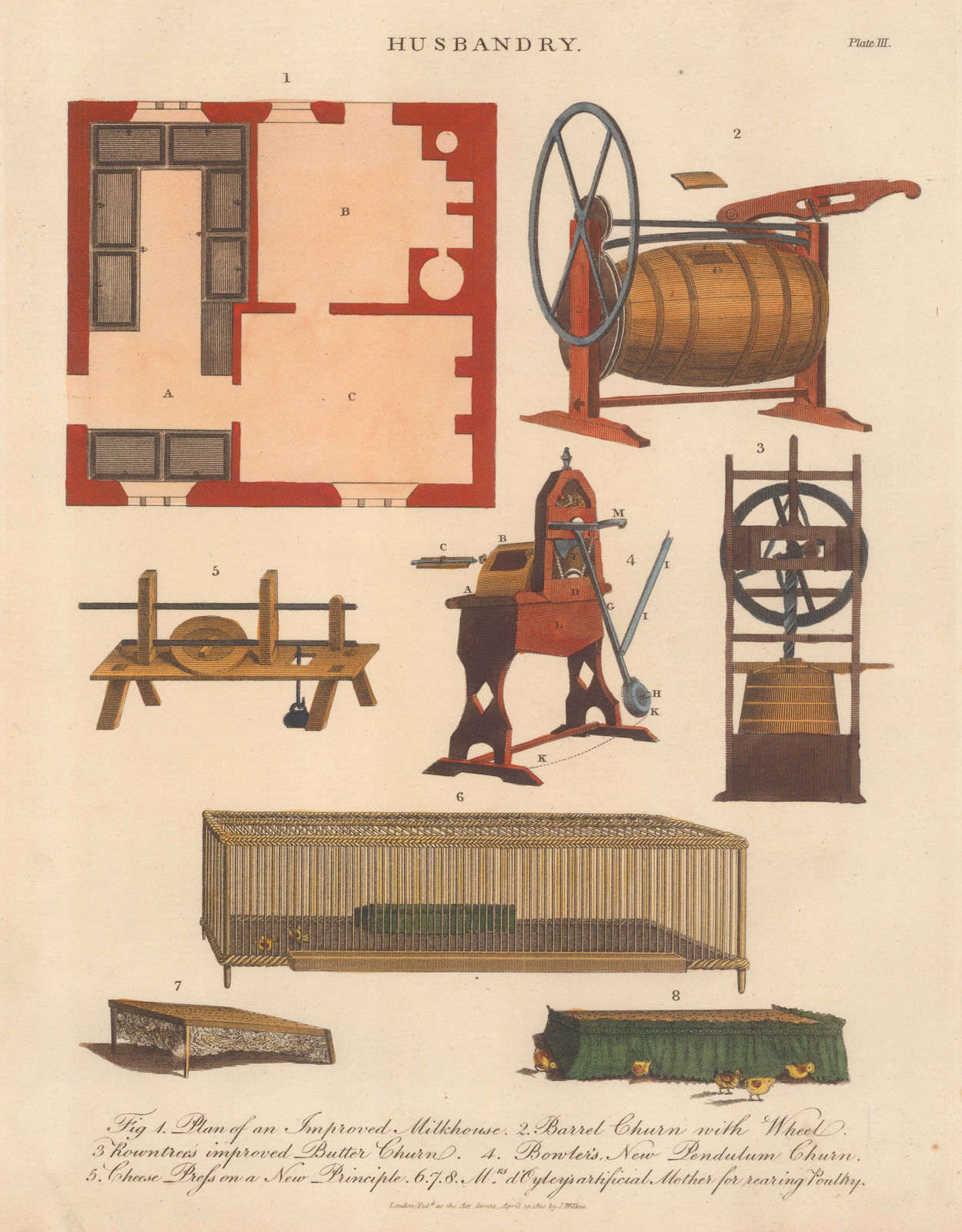 John Wilkes, Husbandry - Milkhouse and Poultry, 1811