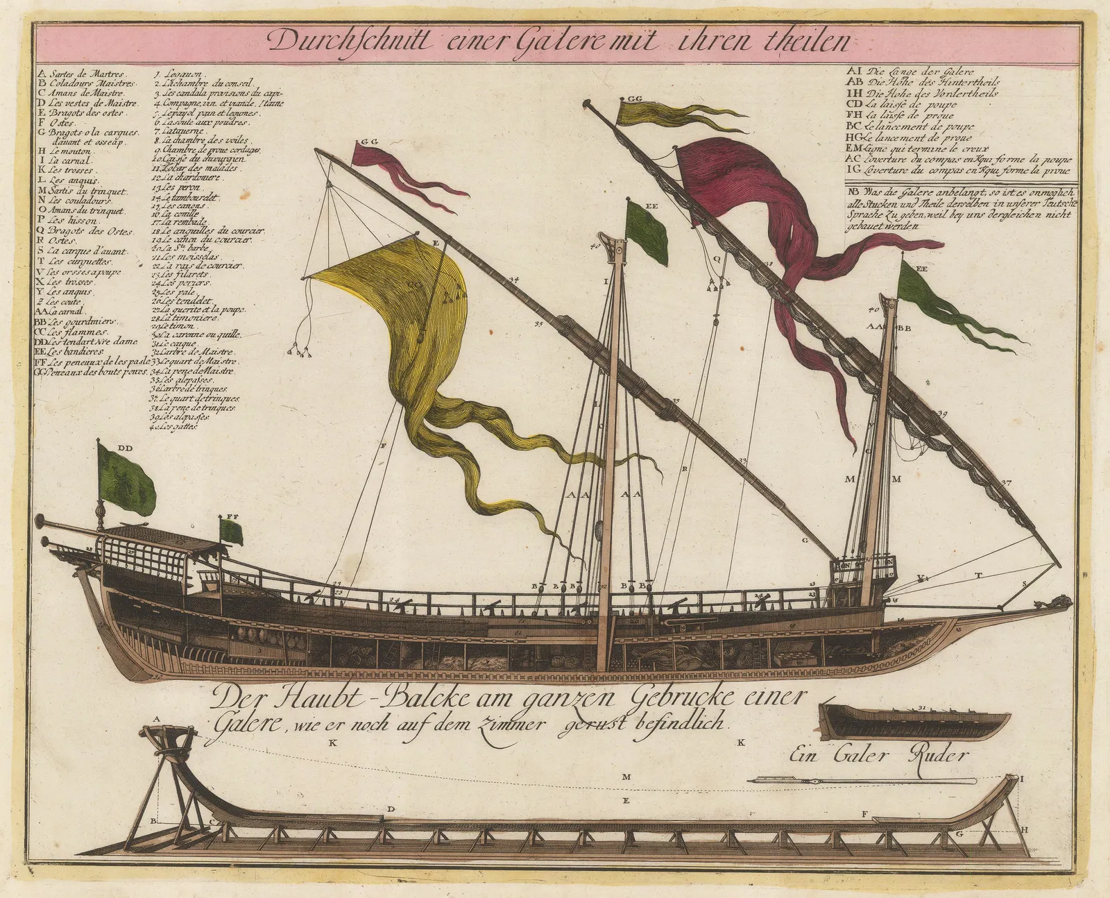 Christoph Weigel, Ships - Mediterranean Galley, 1720 c.