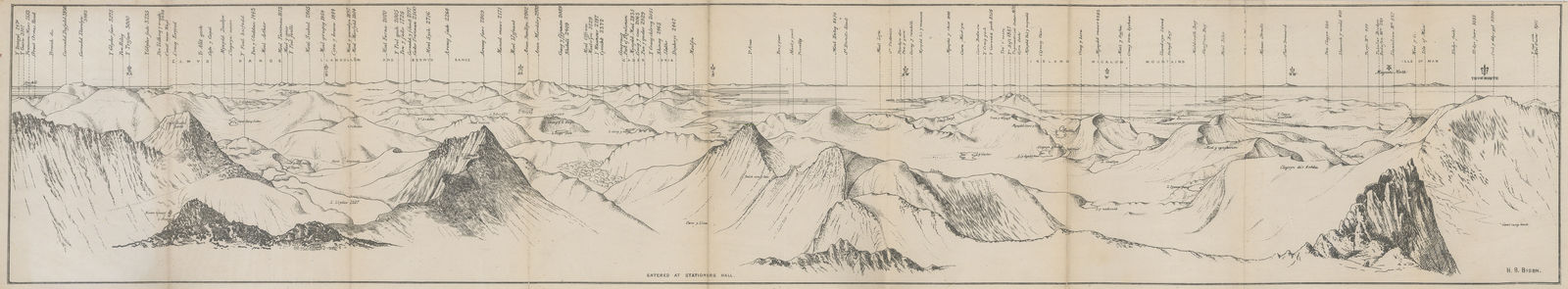 H. B. Biden, Snowdonia, 1877 c