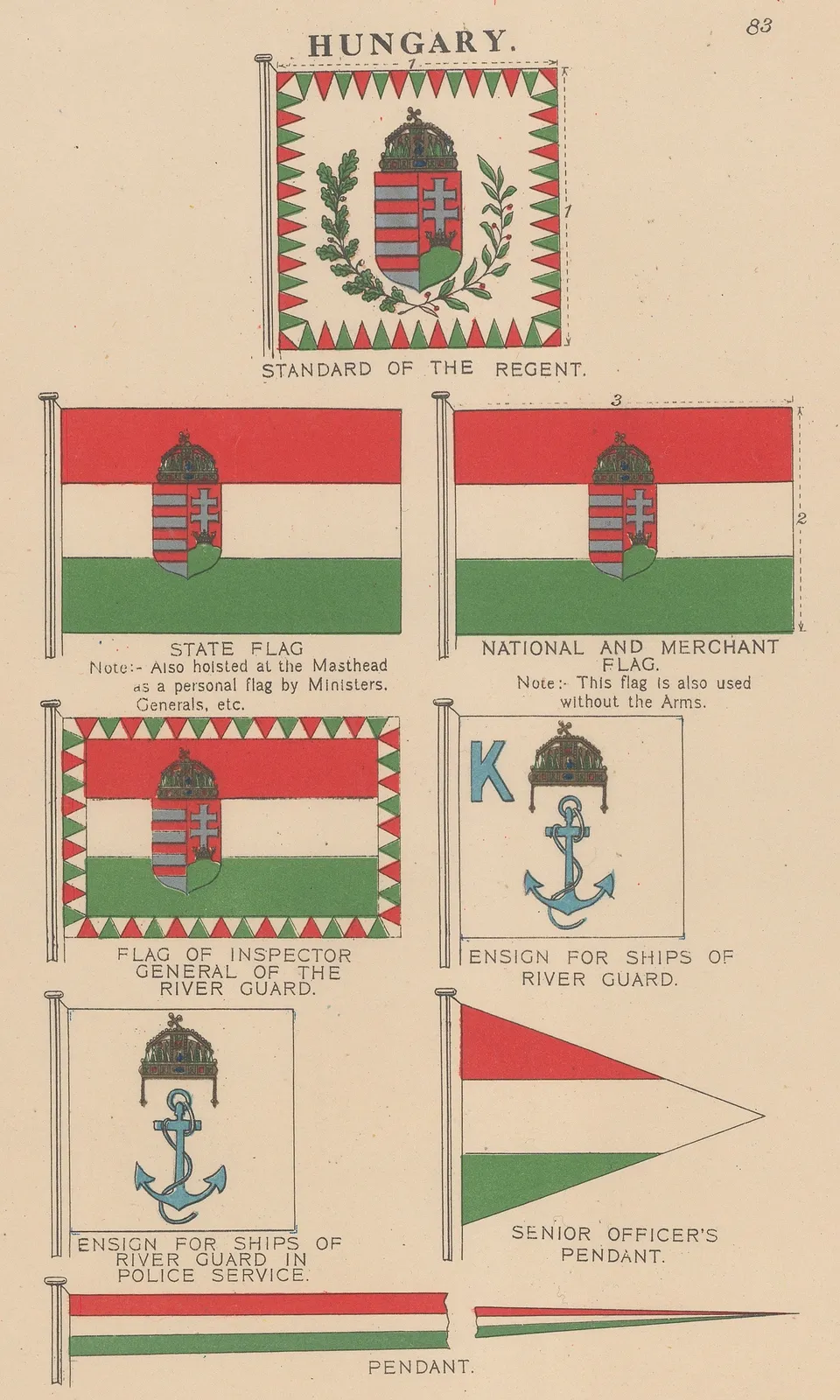 Malby & Sons, Hungary - Flags, 1930 c.