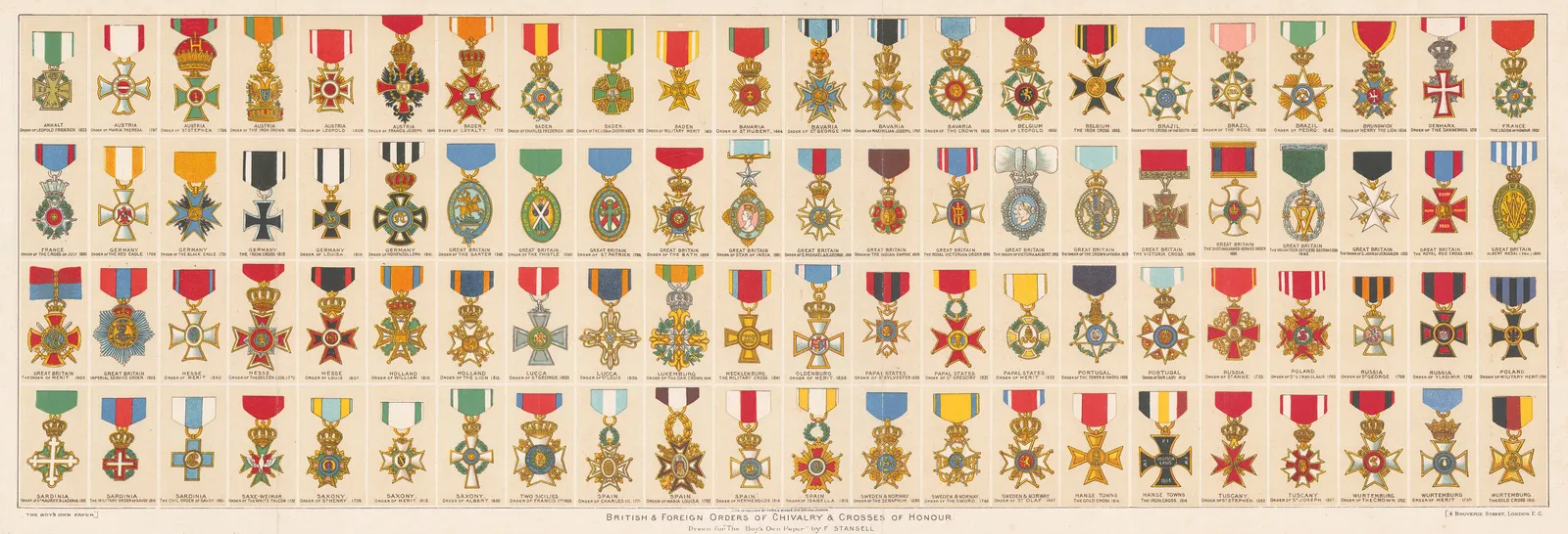 Boy's Own, Honours and Chivalric Orders, 1910 c.