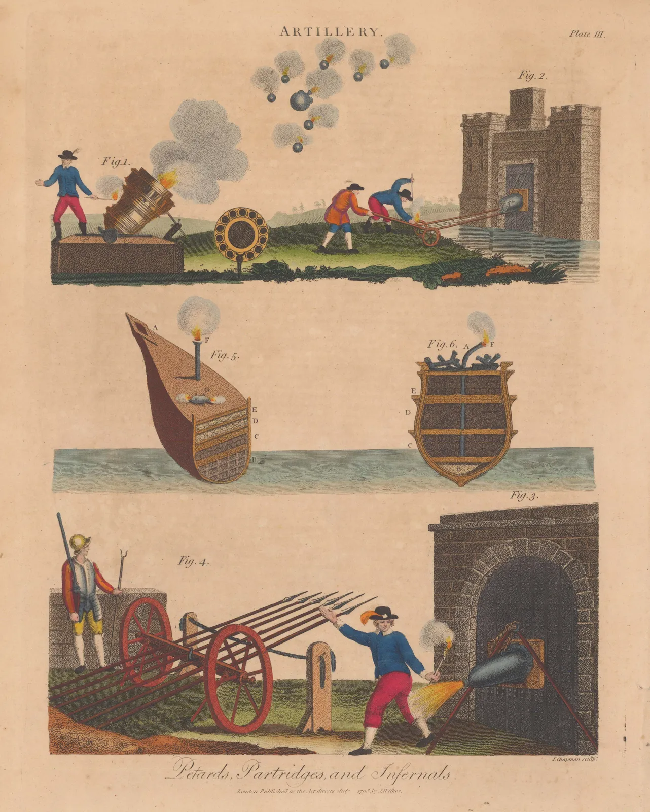 John Wilkes, Artillery, 1829