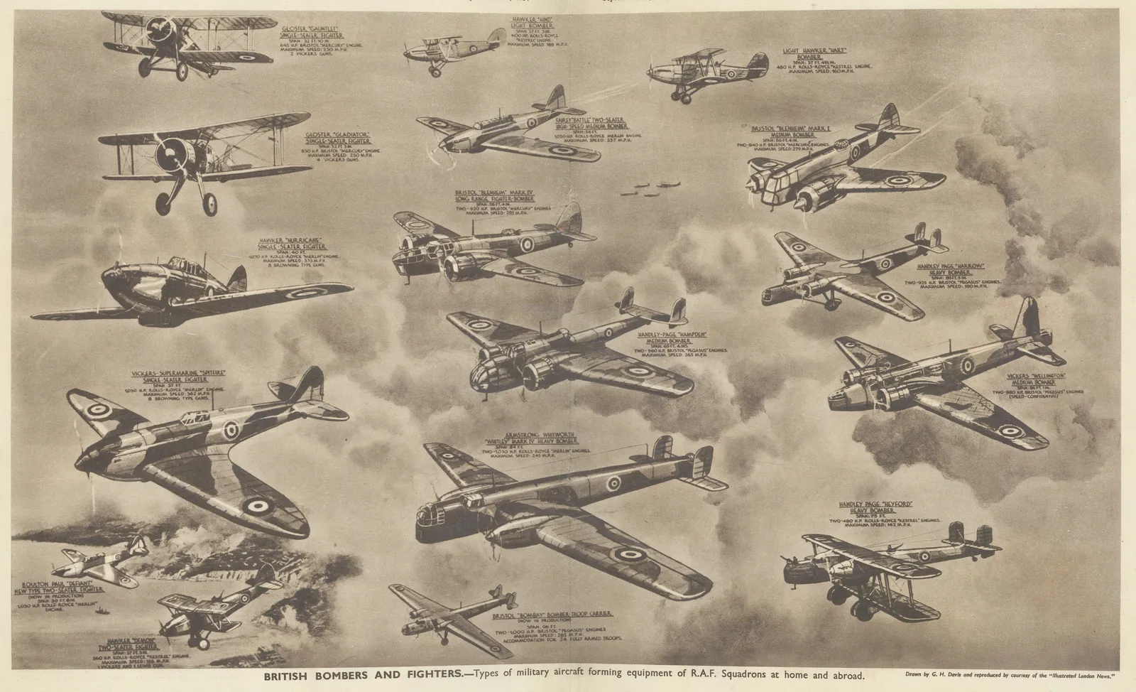 Flying Magazine, RAF - British Bombers and Fighters. , 1939