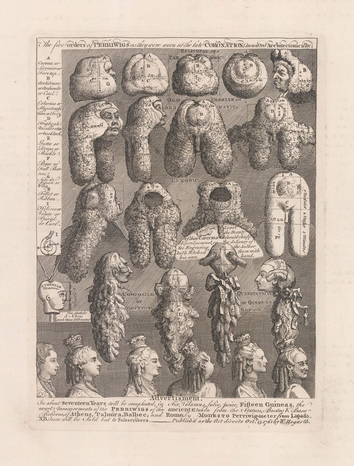 William Hogarth, London - Hogarth - Five Orders of Perriwigs, 1761