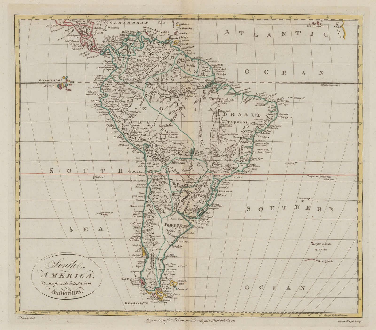 John Harrison, South America, 1787