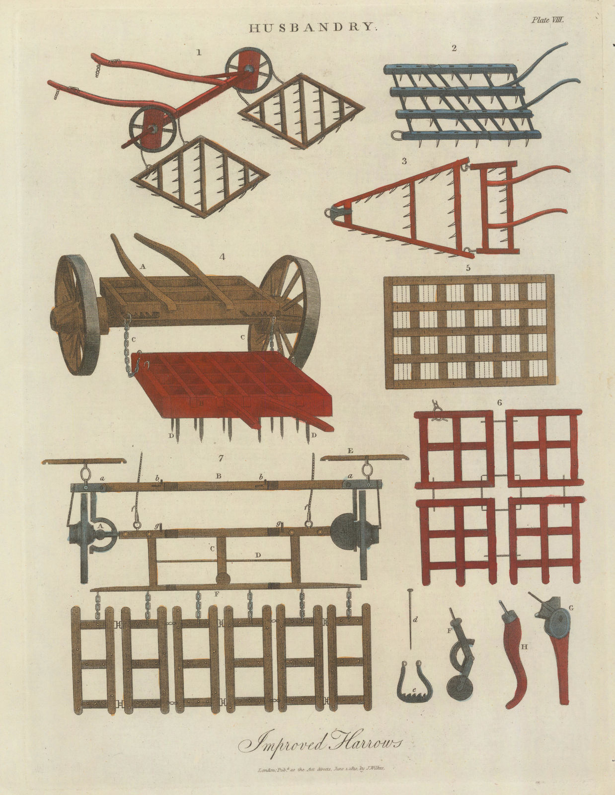 John Wilkes, Husbandry - Harrows, 1817
