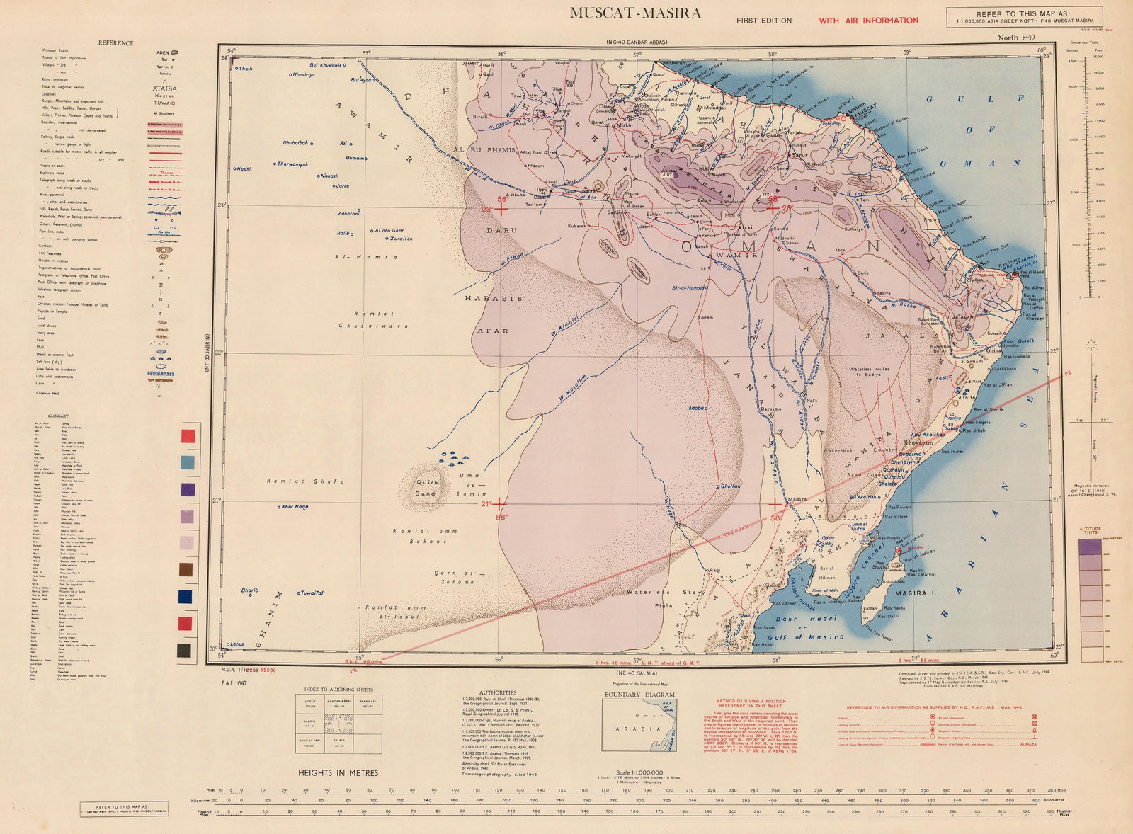 Geographical Section, General Staff (GSGS), Muscat-Masira, 1945