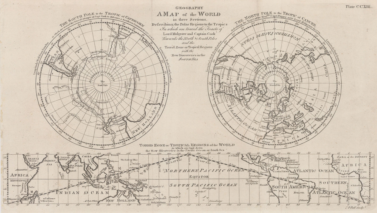 Andrew Bell, A Map of the World in Three Sections describing the Polar Regions to the Tropics, 1784