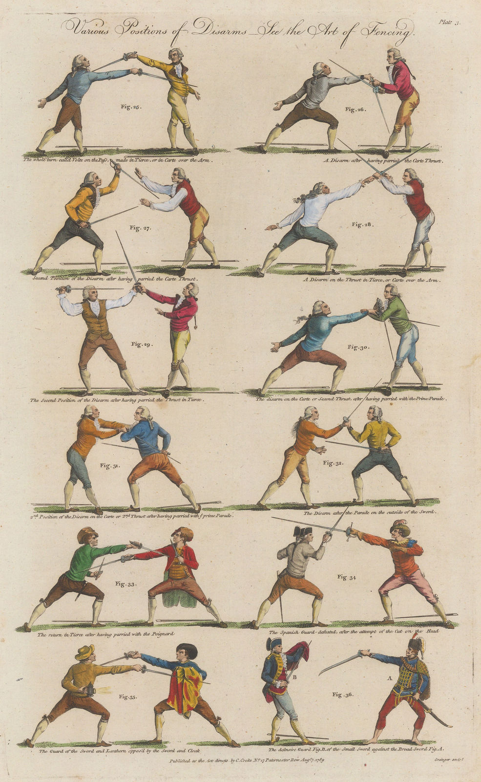 Charles Cooke, Fencing - Disarm positions, 1789