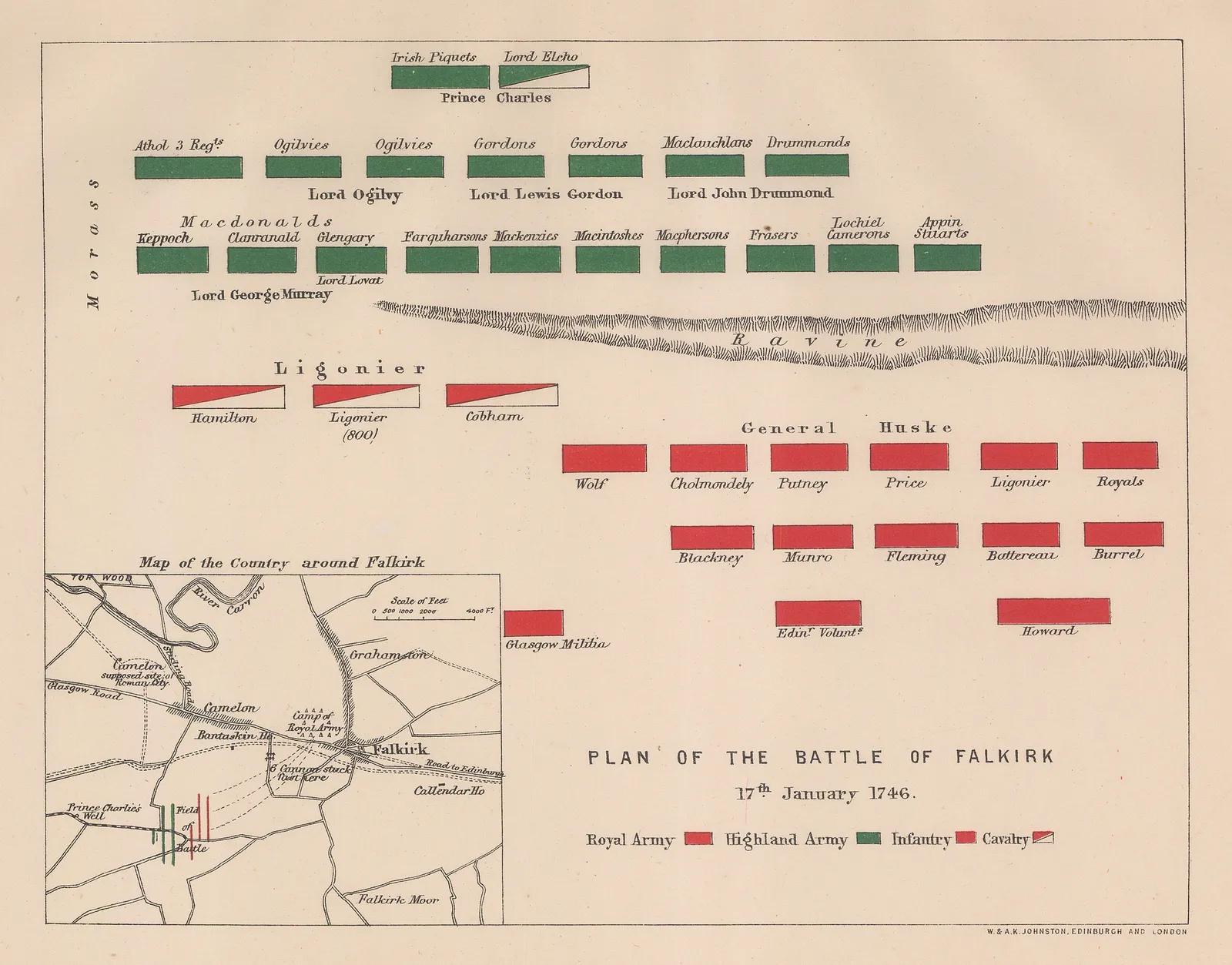 W. & A.K. Johnston, Plan of the Battle of Falkirk, 1873