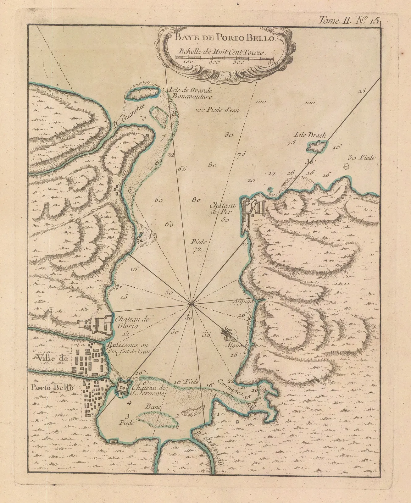 Jacques-Nicolas Bellin, Baye de Porto Bello, 1764