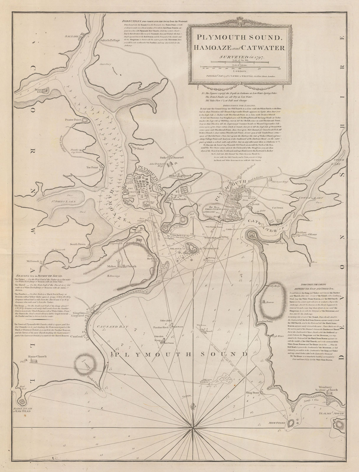 Laurie & Whittle, Plymouth Sound, Hamoaze & Catwater, 1798