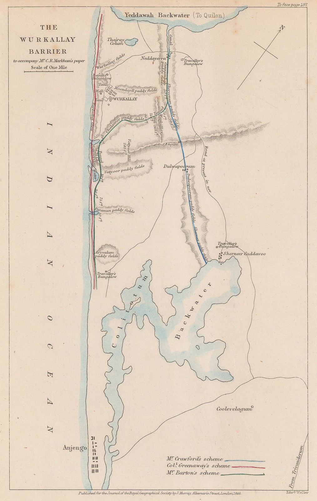 Royal Geographical Society (RGS), The Wurkallay Barrier, 1866