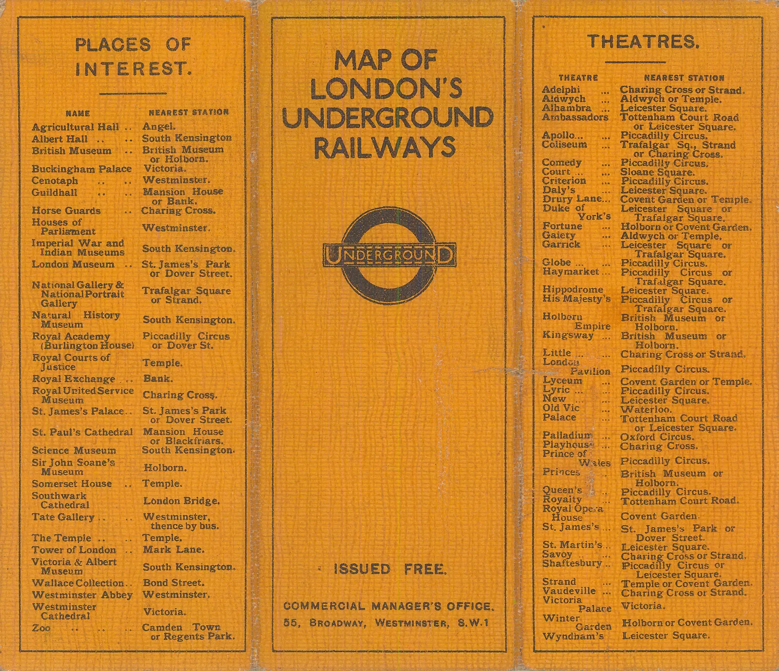 Fred H. Stingemore, Underground Railways of London, 1927