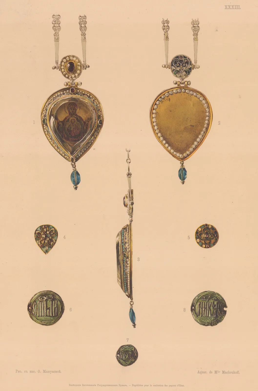 Sabaneeff & Wyllie, Russia - Decorative Arts, 1908 c.