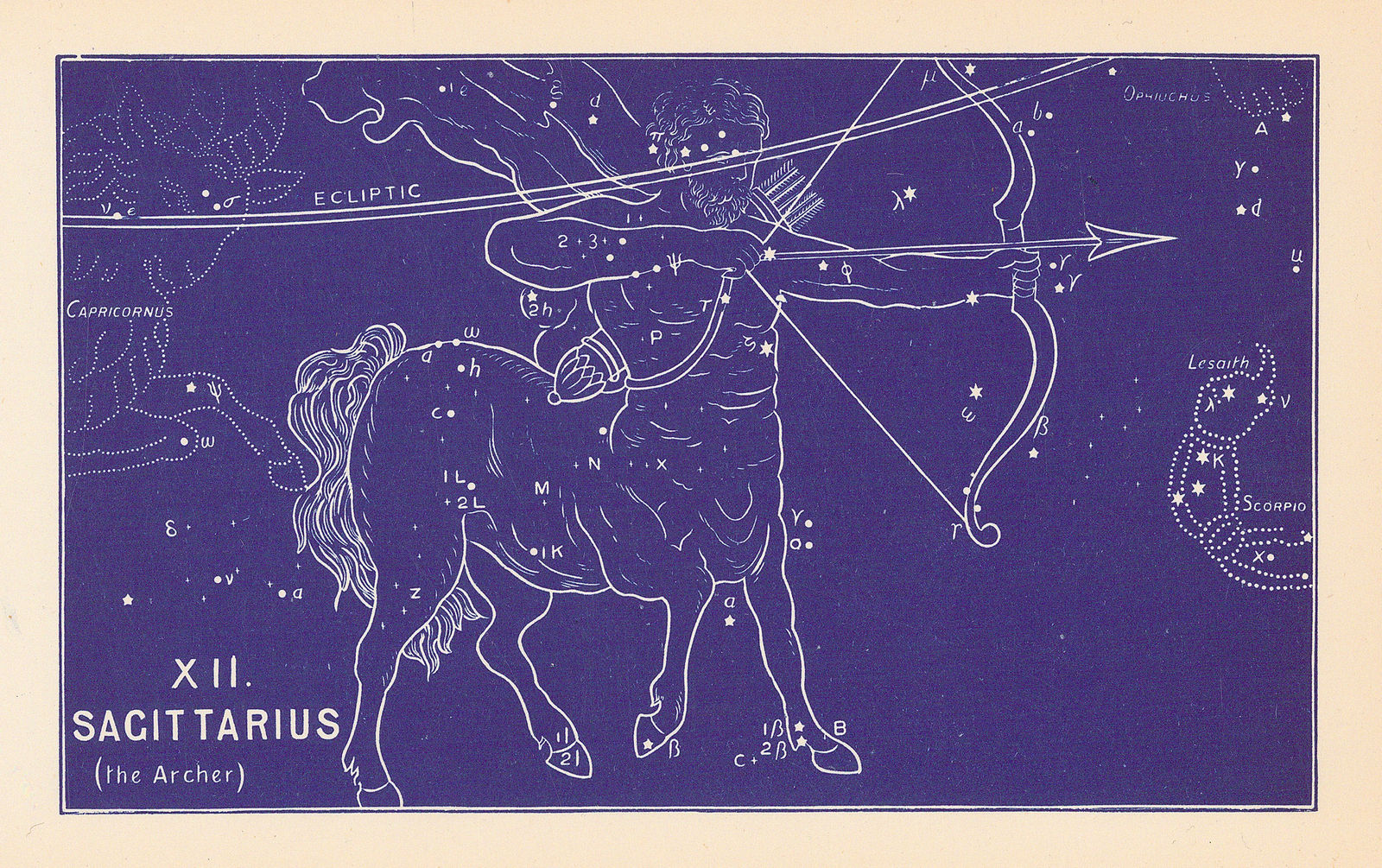 Ethelbert William Bullinger, XII Sagittarius (the Archer), 1895