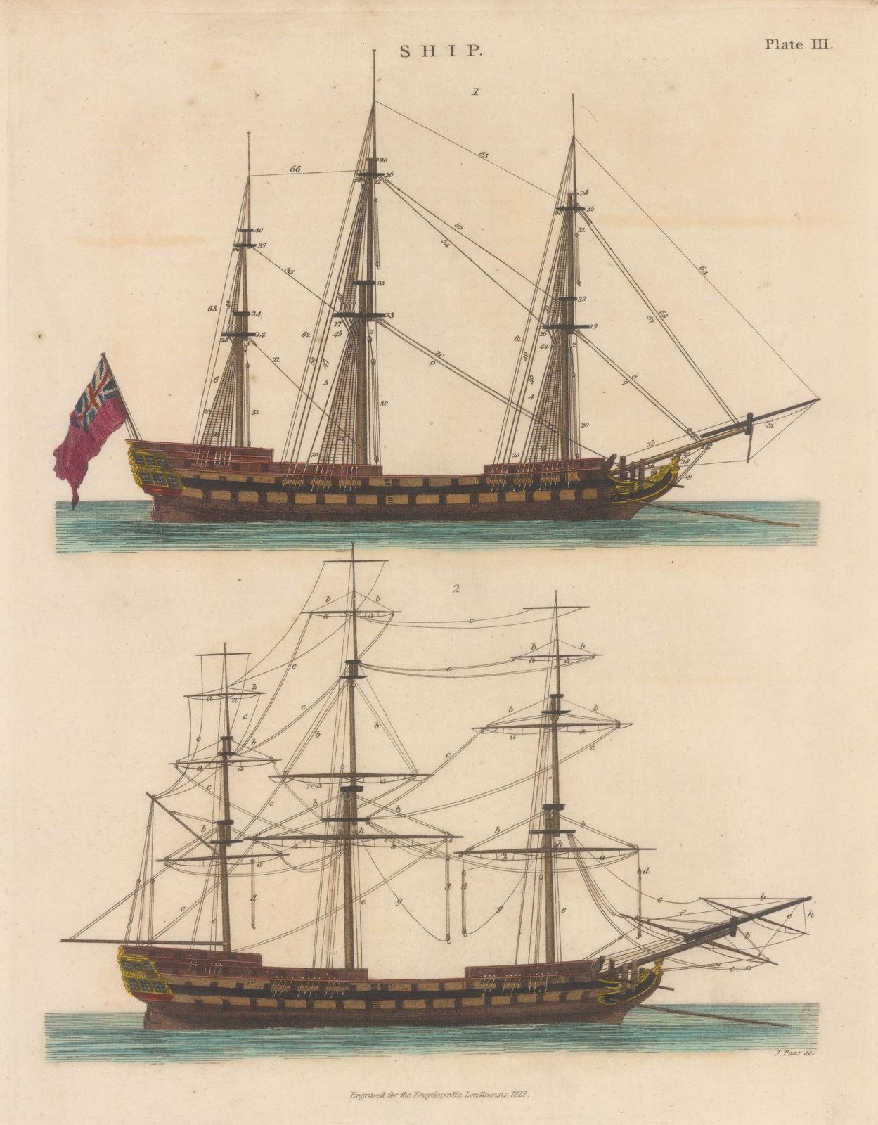 John Wilkes, Ships - Rigging, 1828