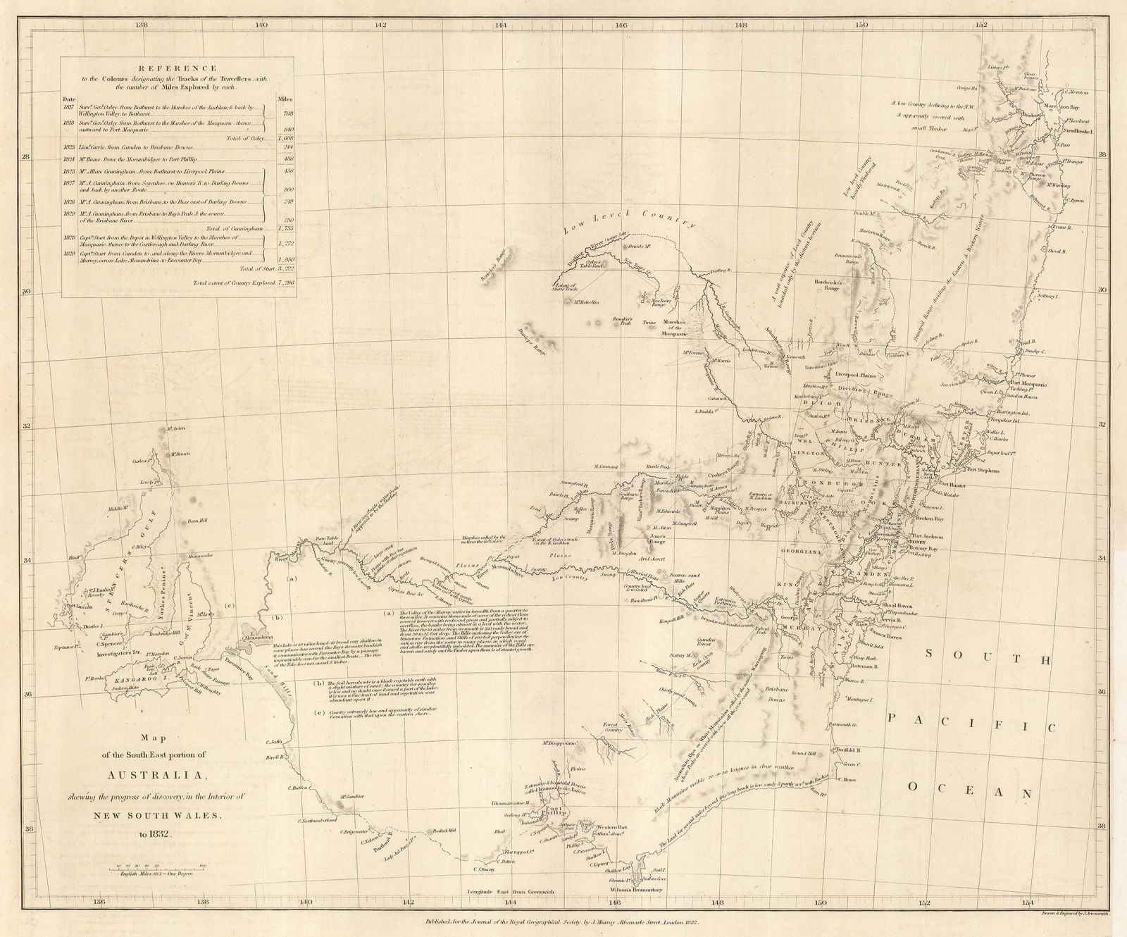 Royal Geographical Society (RGS), New South Wales and South Eastern Australia, 1832