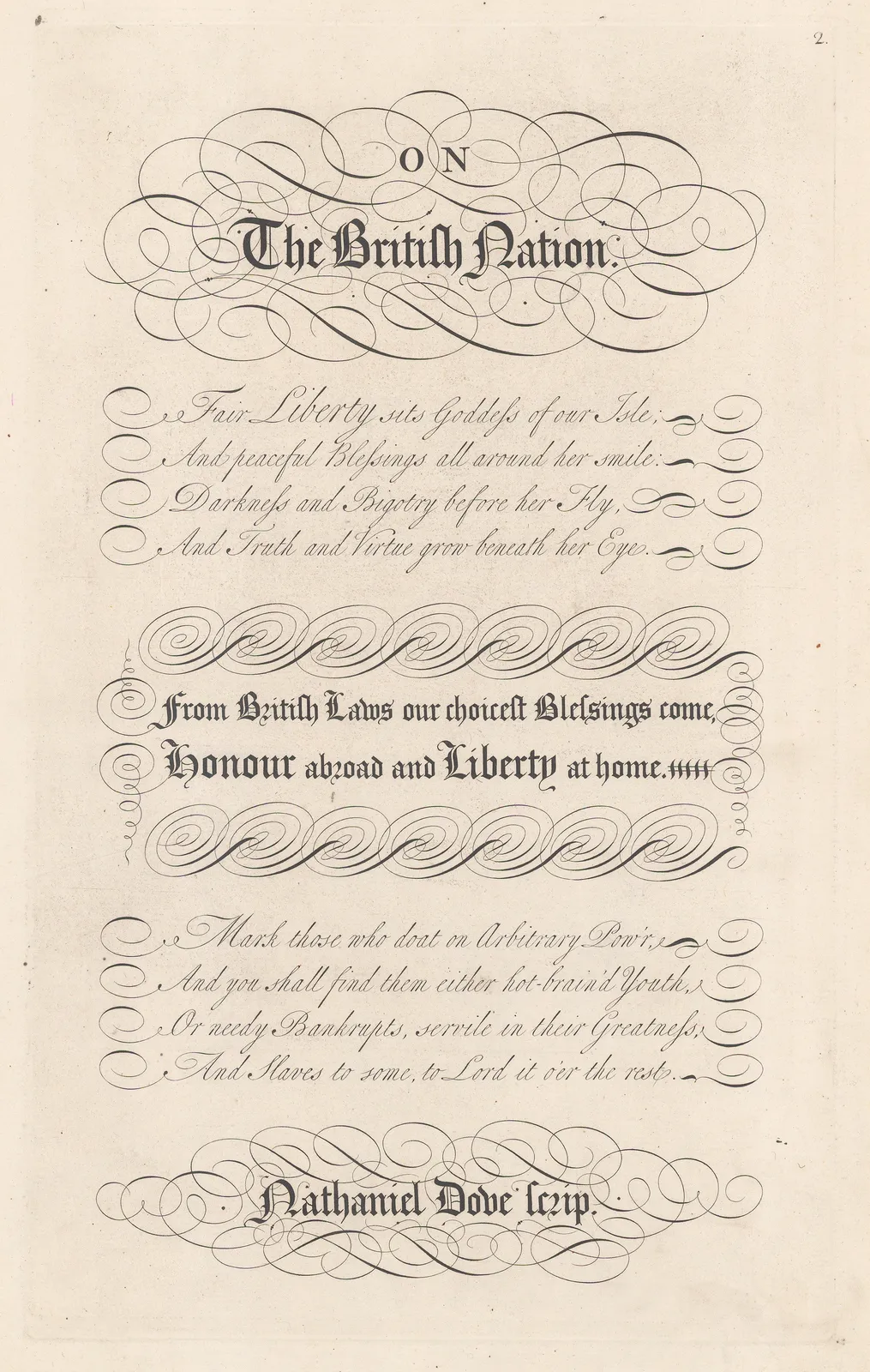 George Bickham, Typography - British Nation, 1738