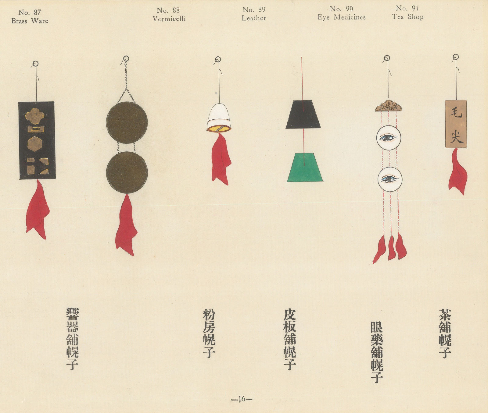Mr. Fung, China - Chinese Pictorial Signs, 1931